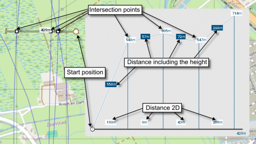 TrackDistances.png